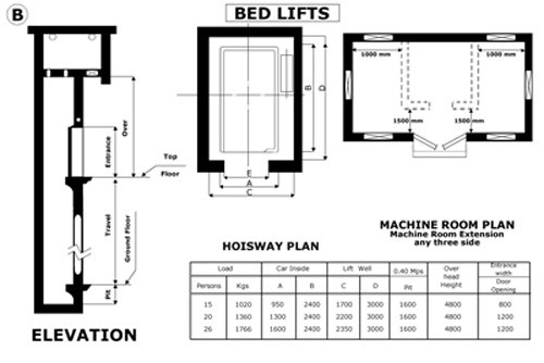 Orien Passenger Lifts